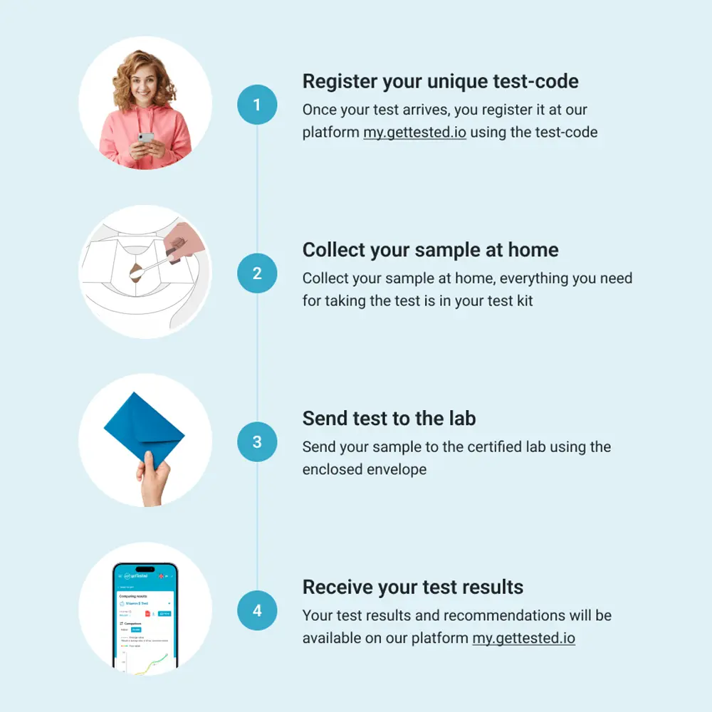 hero swiper big card