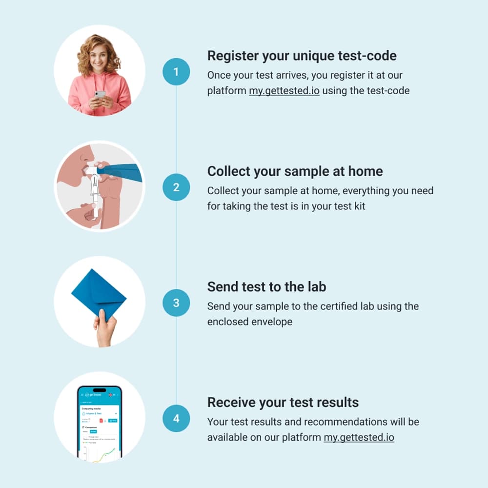 hero swiper big card