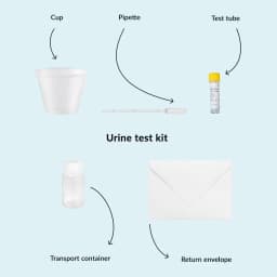 Hero swiper small card