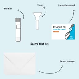 Hero swiper small card