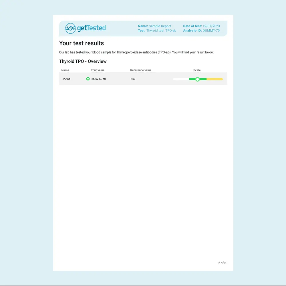 hero swiper big card