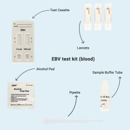 Hero swiper small card