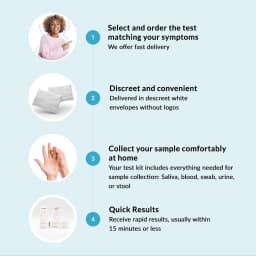 Hero swiper small card