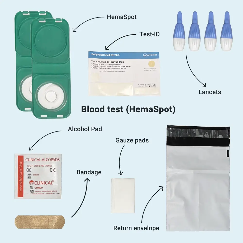 hero swiper big card