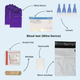 Hero swiper small card